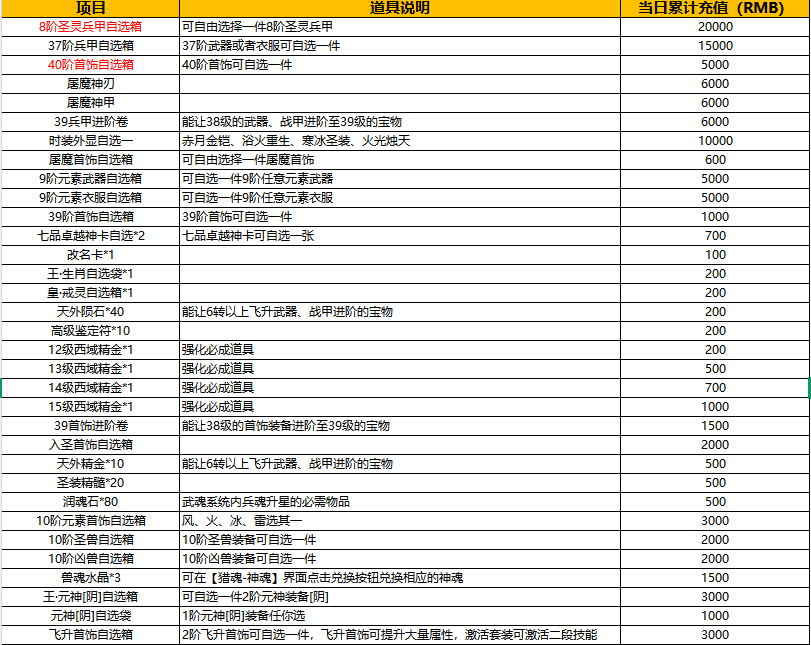 1762238439969636.png image.png