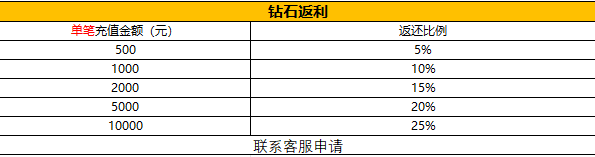 1768376586817974.png image.png